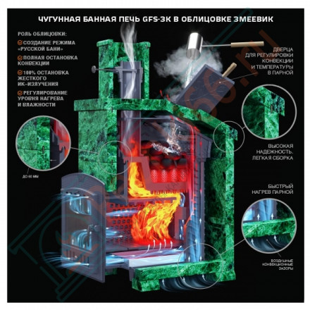 Чугунная печь для бани Гефест GFS-ЗК 25 в сетке (ТехноЛит)