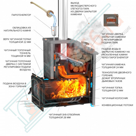 Комплект Президент Эверест 24 (280) Талькохлорит, S-40