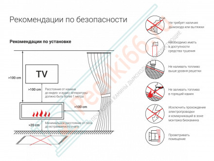 Топливный блок 600 M (Lux Fire)