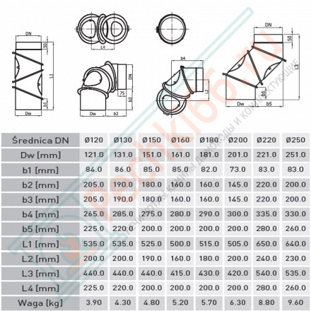 Колено поворотное из 4-х сегментов, черное, с ревизией d-120 (Darco)