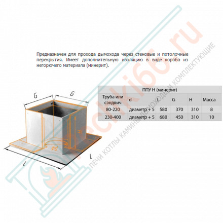 ППУ-Н (НЕРЖ-430/0,5) d-230 (Феррум)
