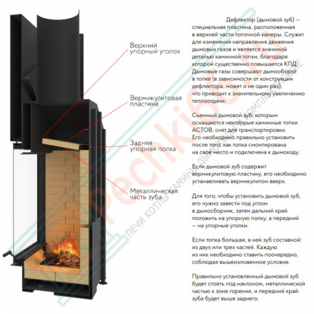 Каминная топка П2С 440 (Астов)