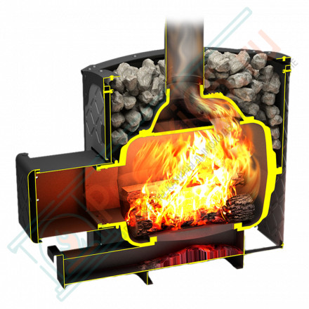 Чугунная банная печь Былина-Сетка 18 Ч Панорама (Теплодар)