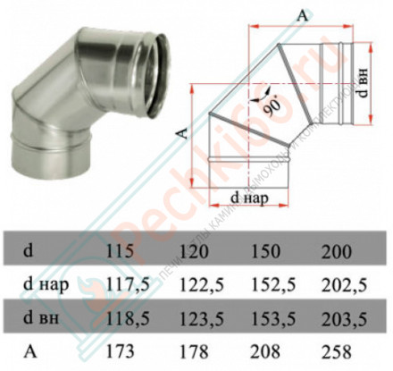 Отвод 90° без изол (НЕРЖ-321/0,8) d-150 (Дымок-Lux)