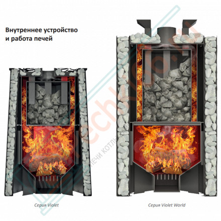 Печь для бани Violet Romb Short Window Max Pro (Grill’D)