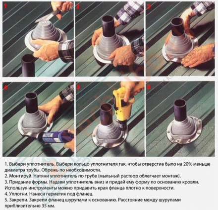 Проходка кровли Мастер Флеш RES №3 (250-470), зеленый, угловой (No name)