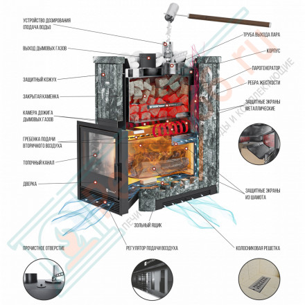 Печь банная Южная 16 пироксенит (ИзиСтим)