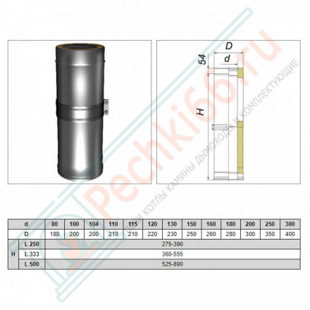 Труба V50R телескопическая с изол L=260-380 (AISI-321/0,8-AISI-304/0,5) d-160/260 (Вулкан-Cerablanket)