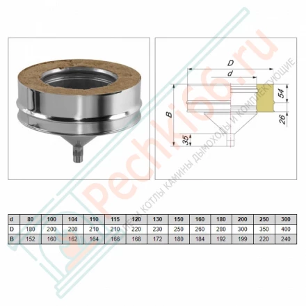 Конденсатосборник V50R с изол (AISI-310S/0,8-AISI-304/0,5) d-160/260 (Вулкан-Cerablanket)