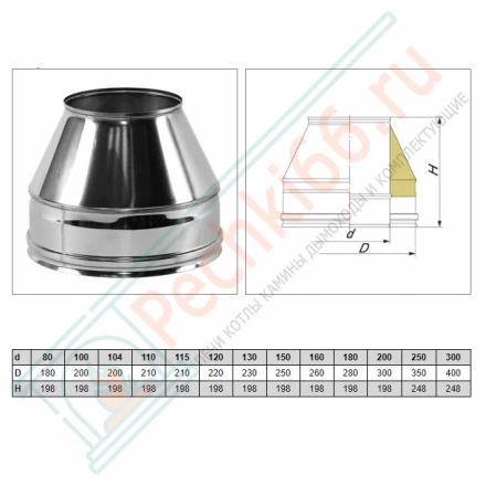 Конус Факел V50R с изол (AISI-310S/0,8-AISI-304/0,5) d-160/260 (Вулкан-Cerablanket)