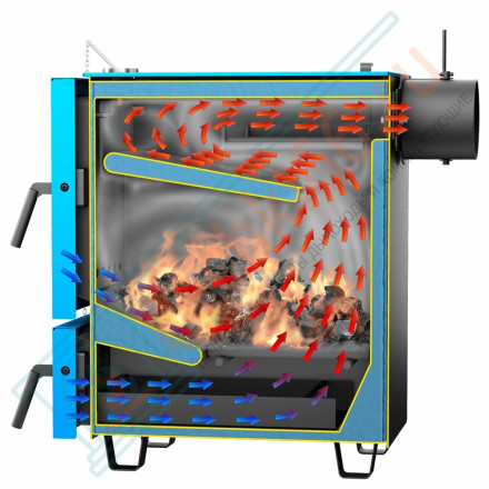 Комбинированный котел Кобальт 15 TurboJet (Стэн)